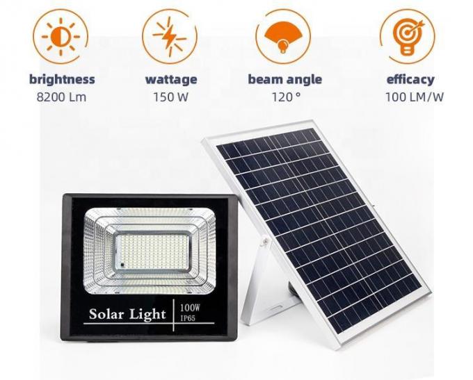 solar ไฟ LED น้ำท่วมs factories